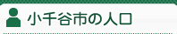 小千谷市の人口