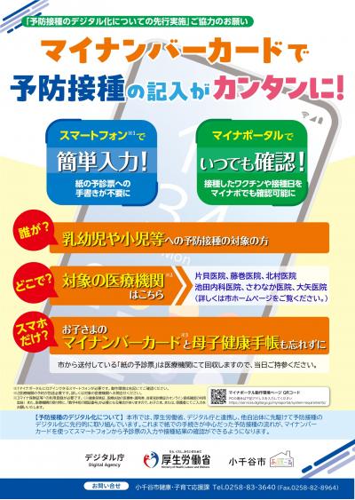 この事業に関するポスター