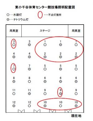 競技場照明配置図の画像