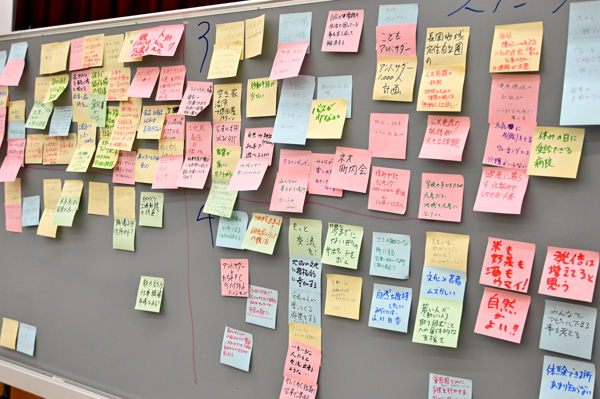 参加者の意見が書いてあるふせんが掲示されたボードの画像