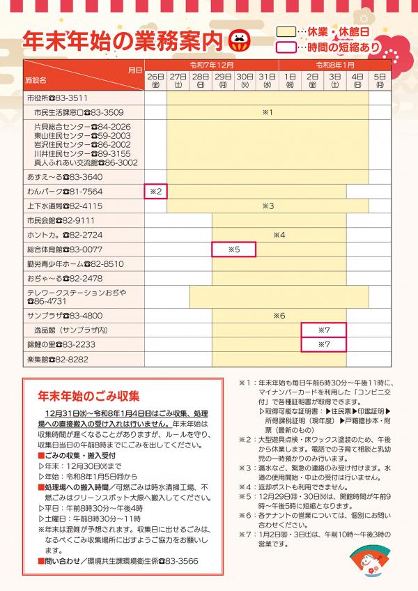 年始の業務案内の画像