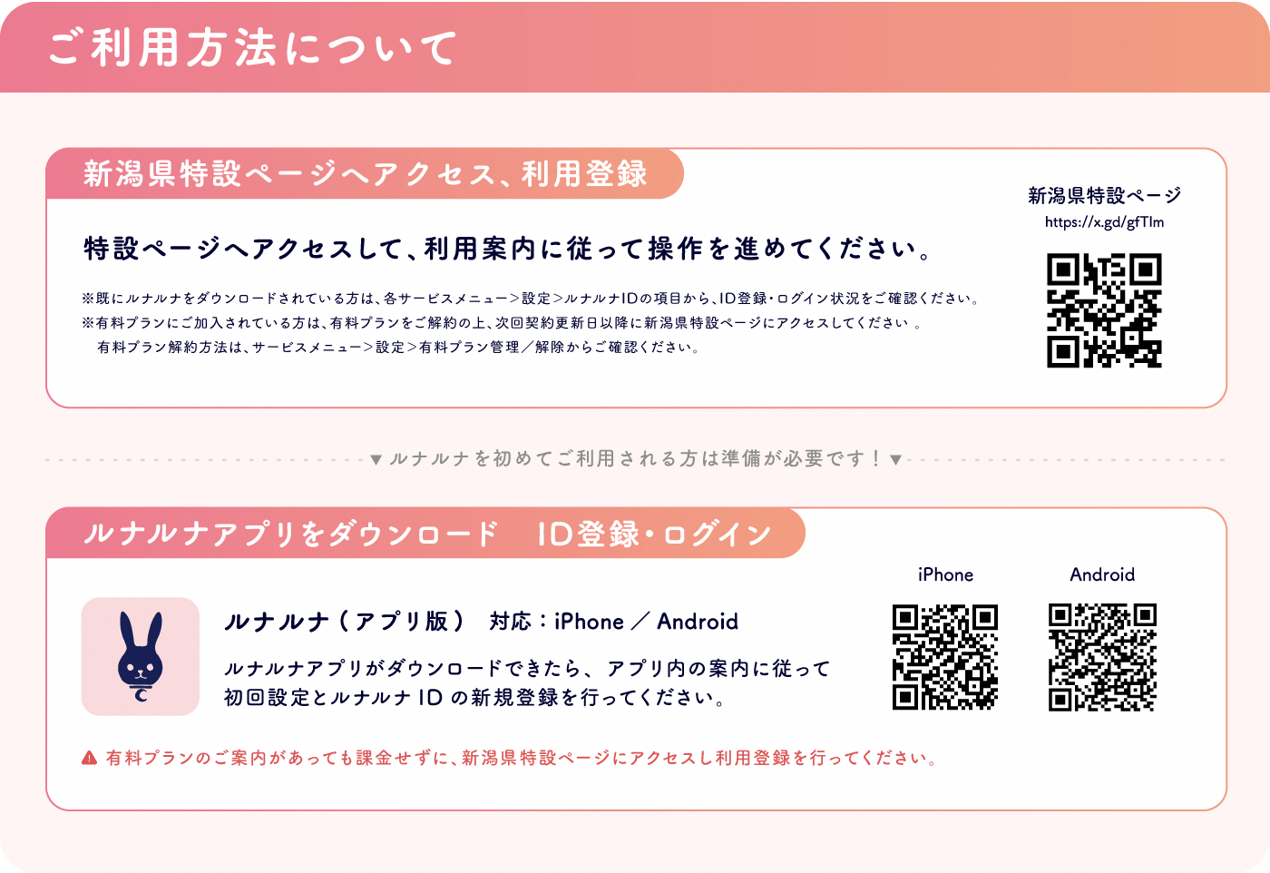 ルナルナご利用方法についての画像