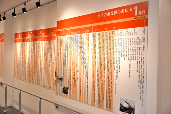 復興の軌跡ゾーンの画像