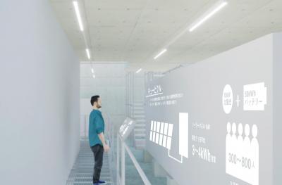 防災バックヤードの写真です。