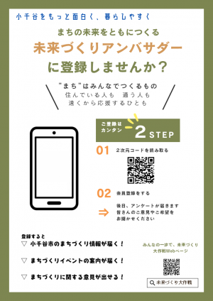 未来づくりアンバサダー登録チラシの画像