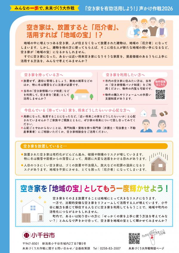 空き家有効活用作戦チラシ裏面